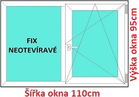 Dvoukřídlá okna FIX+OS SOFT šířka 110 a 115cm Dvoukřídlé plastové okno 110x95 cm, FIX+OS, Soft