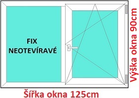 Dvoukřídlá okna FIX+OS SOFT šířka 120 a 125cm Dvoukřídlé plastové okno 125x90 cm, FIX+OS, Soft