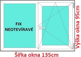 Okna FIX+OS SOFT šířka 130 a 135cm x výška 90-105cm Dvoukřídlé plastové okno 135x95 cm, FIX+OS, Soft