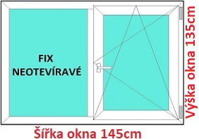 Okna FIX+OS SOFT šířka 140 a 145cm x výška 130-145cm Dvoukřídlé plastové okno 145x135 cm, FIX+OS, Soft