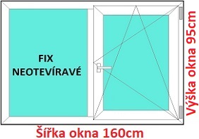 Dvoukřídlá okna FIX+OS SOFT šířka 160 a 165cm Dvoukřídlé plastové okno 160x95 cm, FIX+OS, Soft