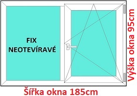 Dvoukřídlá okna FIX+OS SOFT šířka 180 a 185cm Dvoukřídlé plastové okno 185x95 cm, FIX+OS, Soft
