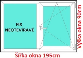 Dvoukřídlé plastové okno 195x90 cm, FIX+OS, Soft
