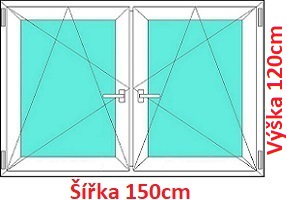 Dvoukřídlá okna OS+OS SOFT šířka 150 a 155cm Dvoukřídlé plastové okno 150x120 cm, OS+OS, se sloupkem, Soft